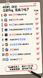 flag都完成了，咱们11月1日，共登黄鹤楼，再吃热干面！ ​​​ ​​​​
