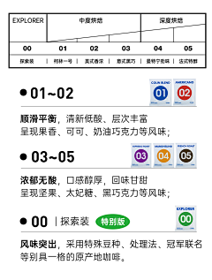 冥久采集到电商