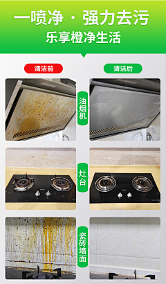 今天小王有发财吗采集到家清