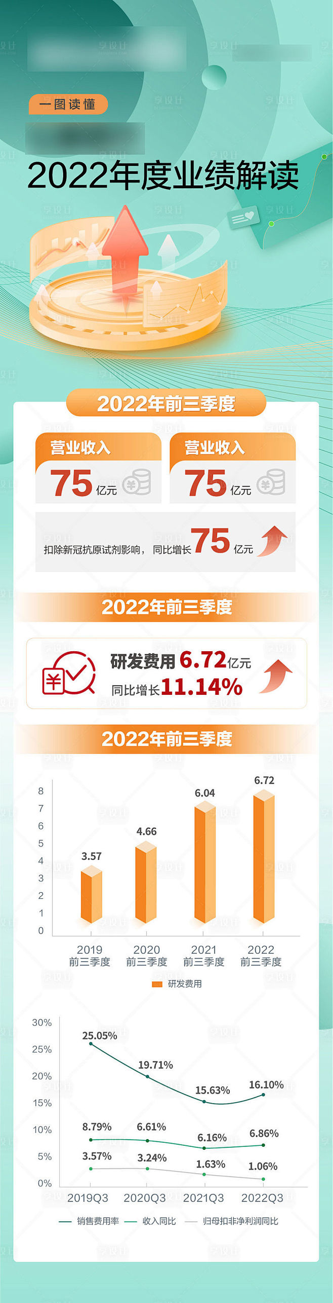 一图读懂-源文件