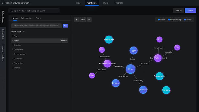 Sage Knowledge Base ...