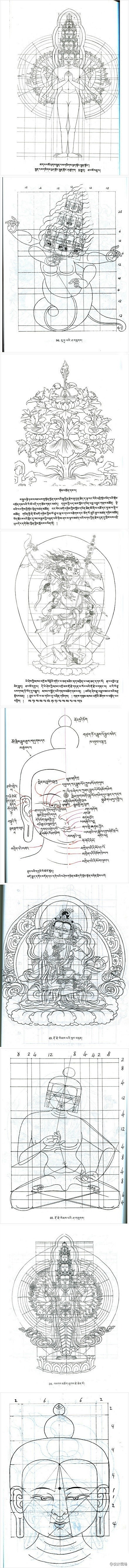 西藏绘画：第一次见唐卡是在西宁塔尔寺，一...