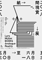 Lars Müller BOOKS Analogue Reality - wangzhihong.com : HOME ↩｜↪ ALL PROJECTS

100 books convey an impression of the themes and formal concerns that shape the world of the Swiss publisher and designer Lars Müller. Since 1983, he has been presenting books o