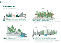 慕辞A采集到分析小图