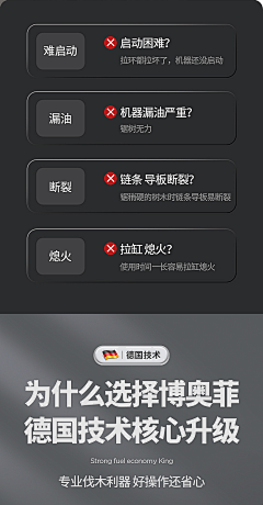 我是泡面呀采集到痛点