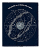 Celestial & Terrestrial Globes. Antique Astronomy Print image 0