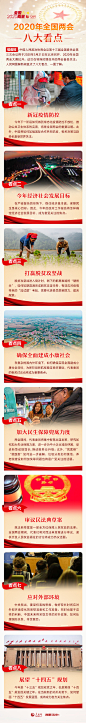 2020年全国两会八大看点--时政--人民网