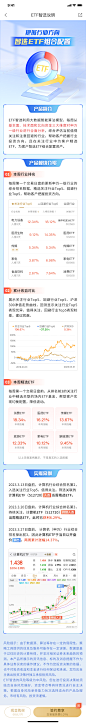 【安信】ETF智选说明页