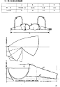 内衣裁剪图_编织人生论坛 -