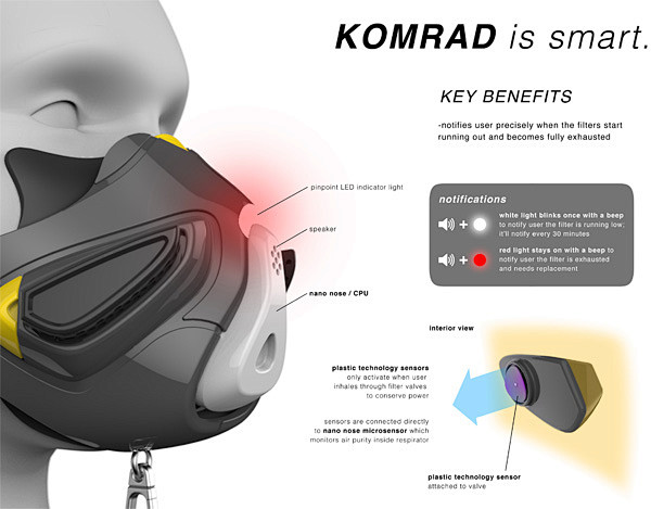 KOMRAD – Safety Resp...