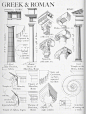 建筑师，画家 John Mansbridge 的建筑插图 ... 来自意匠id - 微博