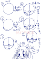 #SAI资源库# 动漫五官&头部角度教程，教你区分年龄的画法，粗暴实用，值得借鉴，转需