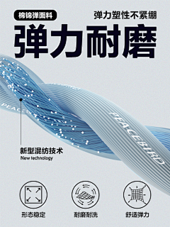 晚港采集到详情页功能参考