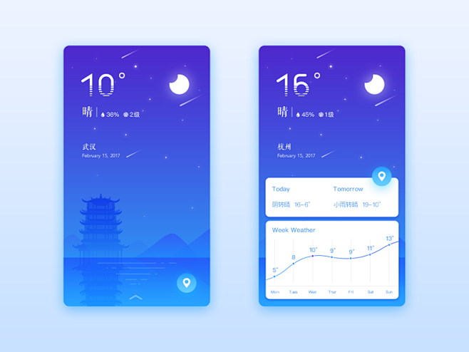 城市天气