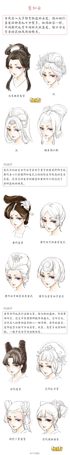 郇锦程采集到古