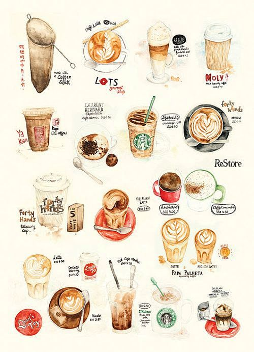 Coffee illustration ...