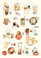 Coffee illustration #infografía