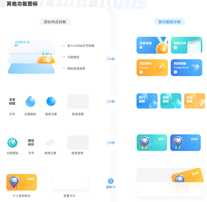医药事业部小程序设计-UI中国用户体验设...