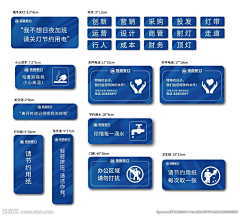 阿吖素材采集到区域标识牌