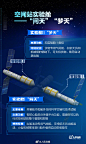【#中国空间站将建成... - @人民日报的微博 - 微博