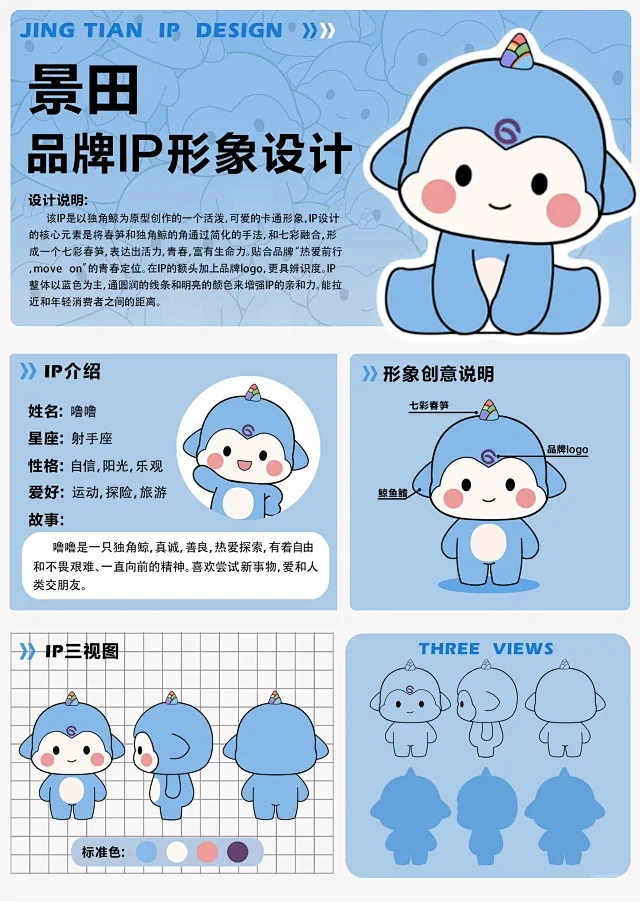 Ip形象展板 - 小红书-花瓣网