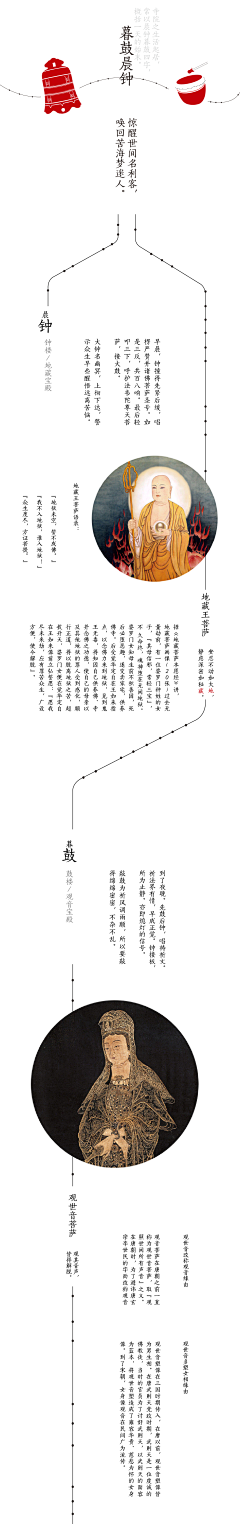 周大端采集到版面设计。