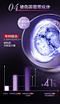 【重磅新品】欧莱雅20霜紫熨斗护肤套装淡化细纹补水玻色因抗-tmall.com天猫