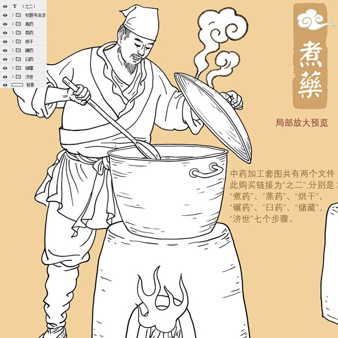 中药炮制 中医中药 中草药 中成药 流程图 手绘 中医插画 插图 装饰壁画挂画 药材加工图 古法传统工艺 包装设计 古代人物制药 中医馆养生 ...