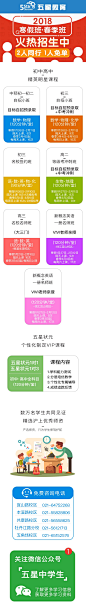五星课程