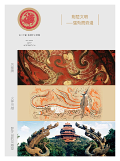 丢丢仓鼠采集到网页设计