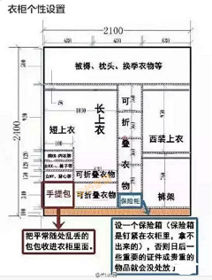 Q9itm_蒲公英采集到房屋装修