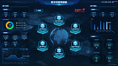 Yfdgy76采集到可视化数据