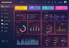 Web UI UX application data infographic. Flat dashb