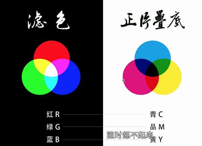 颜色关系