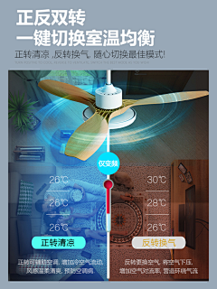 tim2233562lgs采集到风扇灯