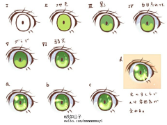 渐亡采集到【手绘】五官之"眼睛"