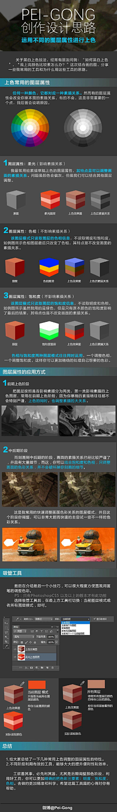 未至夜明采集到概念-知识点