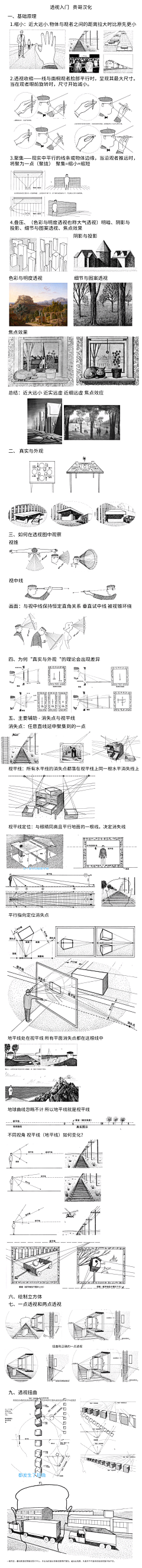 甜辣辣辣采集到设计知识/教程/方法论