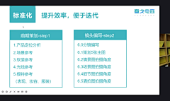 1PX的空间采集到如何打造家具店铺视觉差异化