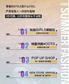 口曷采集到目录