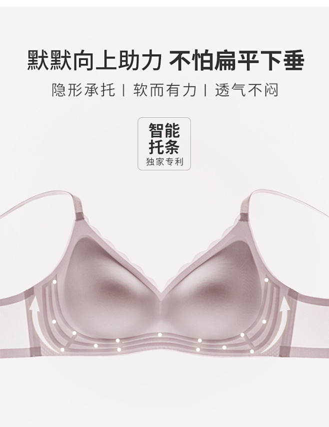 加一尚品内衣女小胸聚拢无钢圈无痕收副乳防...