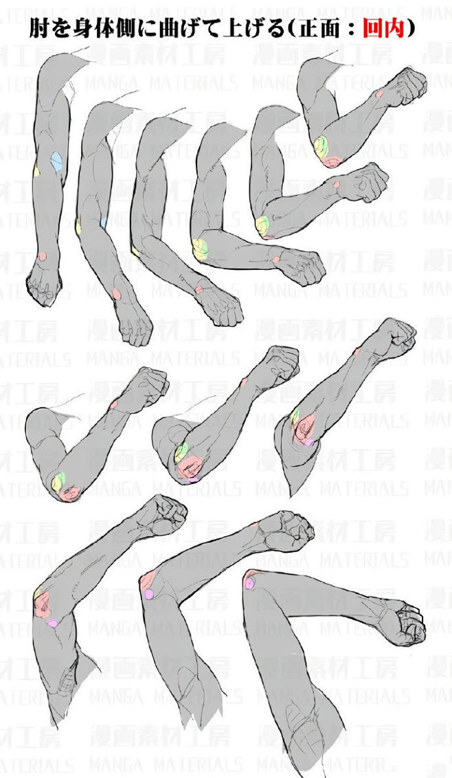 绘画参考素材  手臂 ​​​​