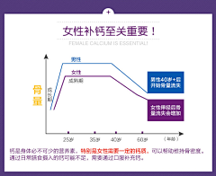 S’agapome采集到忆