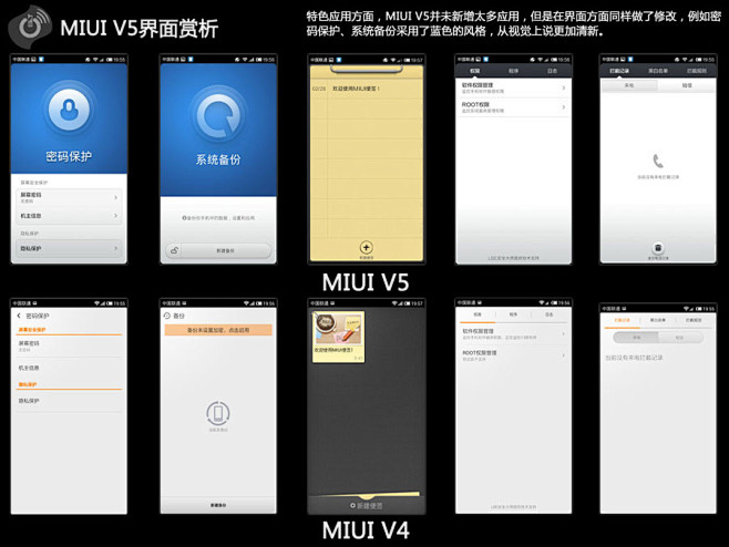 完美图标最大亮点!MIUI V5“威武”...