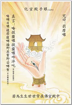 四十二手眼图