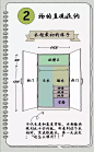 万科住宅设计师逯薇的写写画画：《一平米的衣帽间》 : 这是一个衣帽间的革命时刻，哪怕空间再小，女人心中的那个衣帽间，也一定要实现(^o^)/由于本人是男同学，所以在衣柜储物方面，没有女生心细，我就不做什么表述了，好了，赶紧看内容吧↓好了，最后喜欢作者的可以关注...
