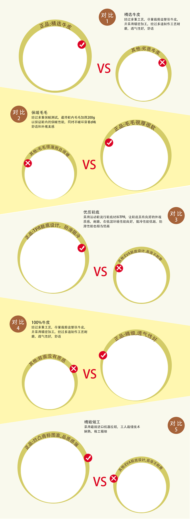 彩色产品优劣对比图
