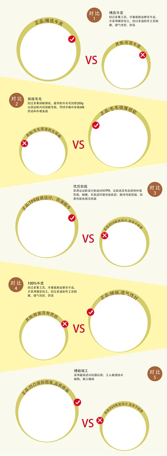 彩色产品优劣对比图-花瓣网