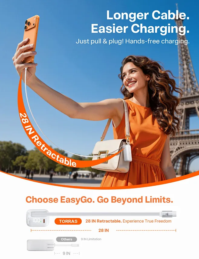 Amazon.com: TORRAS EasyGo 3-in-1 Portable Charger, Built-in 28in ...