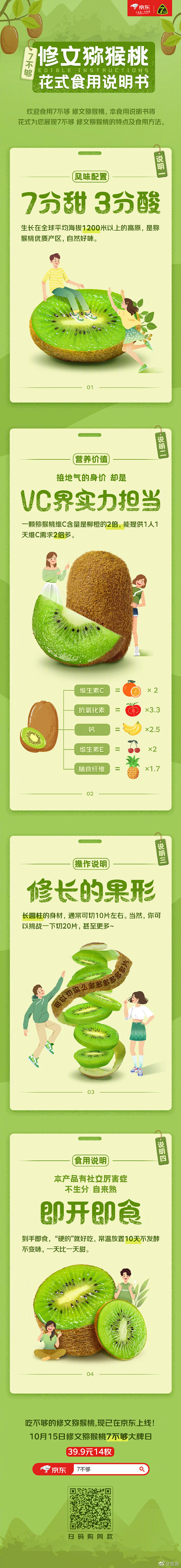 什么？连猕猴桃都有花式说明书了？没错！想...